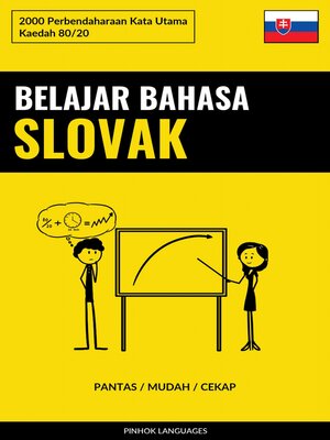cover image of Belajar Bahasa Slovak--Pantas / Mudah / Cekap